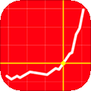 换手率手机版app下载-换手率手机版V2.0.0.6下载