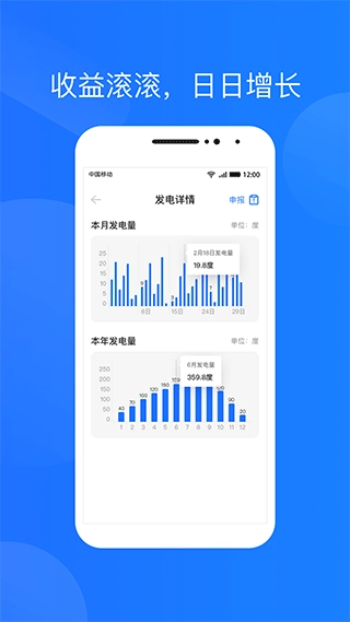 华夏金租光伏生活图4