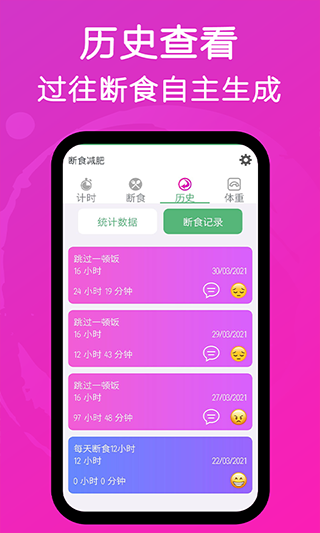 断食减肥图2