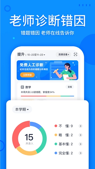 喵喵错题图2