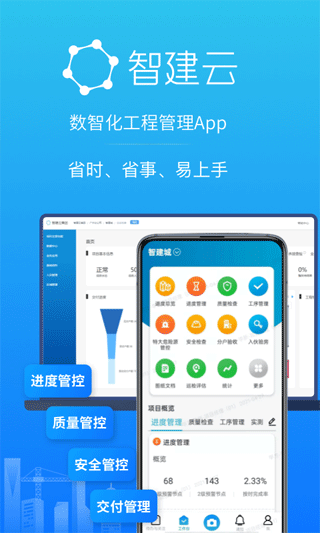 智建云工程管理图1