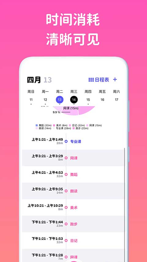 看见时间图4