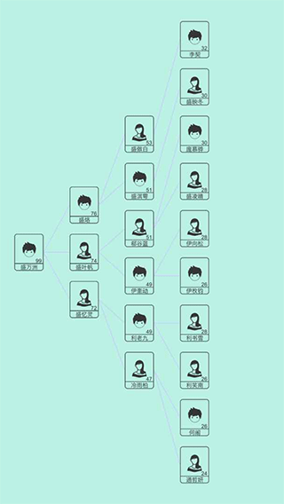 模拟炒股人生手机版图4