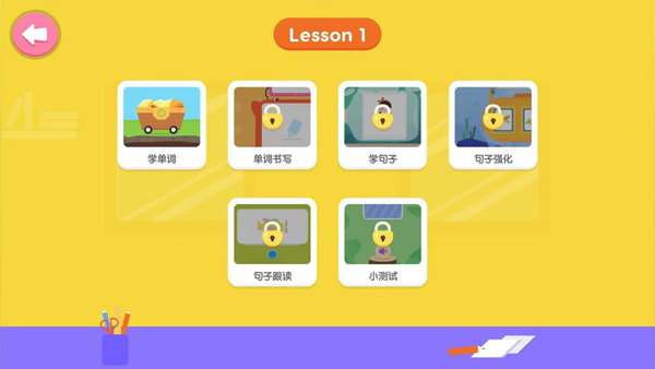 自然拼读高频词sight words图3