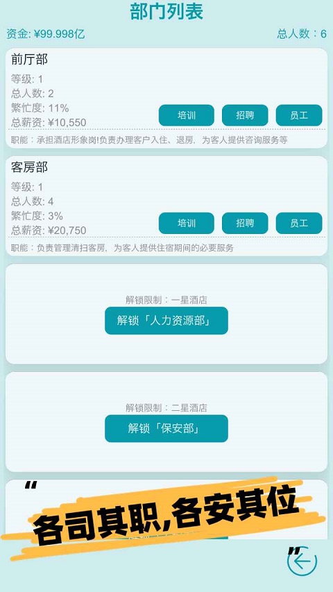 模拟经营大酒店游戏图1
