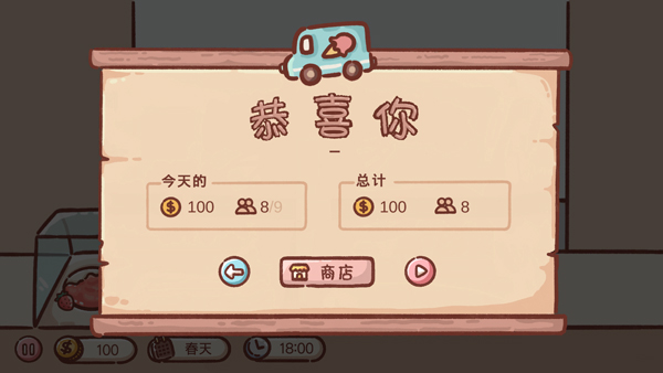 狗狗冰淇淋餐车(Ice Cream Truck)图4