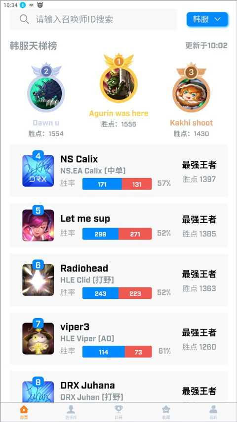 中韩排行图1