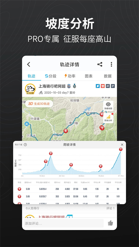 行者最新版图2