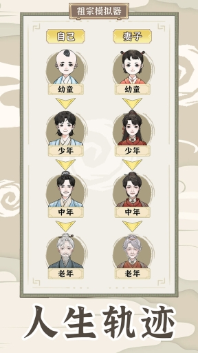 祖宗模拟器游戏正版(2)