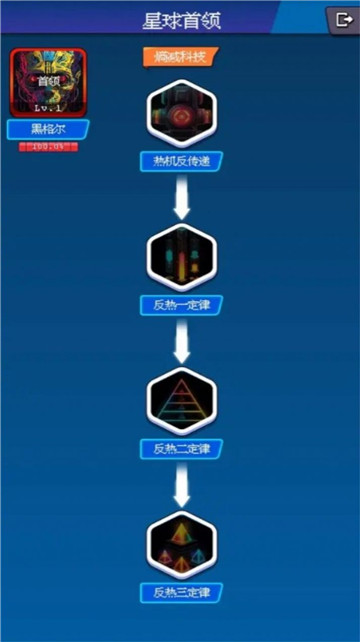 少年的肉鸽漂流(3)