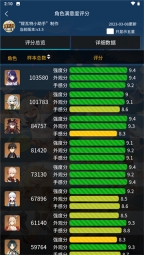 提瓦特小助手2025图2