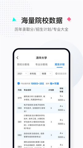 报考大学(2)