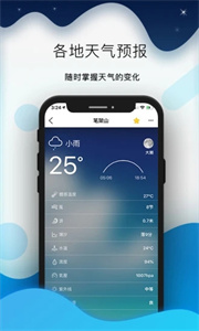 全球潮汐图1