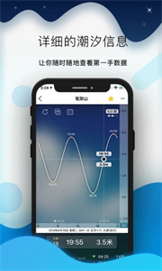 全球潮汐图3