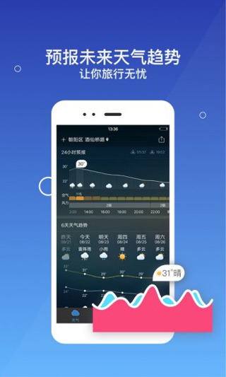 墨迹天气最新版图2