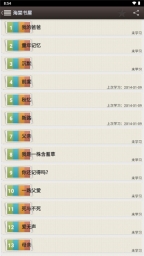 海棠书屋小说网图1