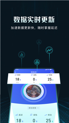 golink图2