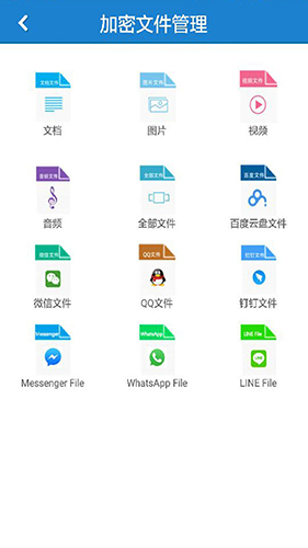 软件加密图1