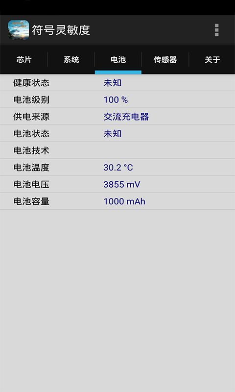 符号灵敏度图3