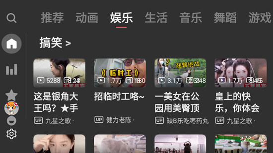 ACAC图2
