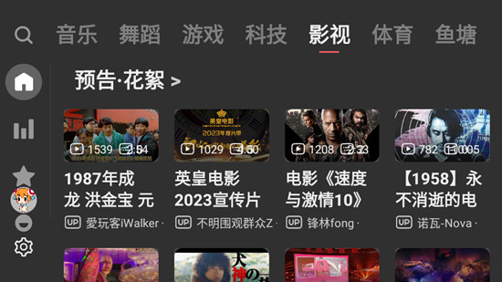 ACAC图3