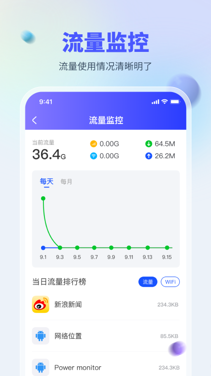 WiFi万能测网图2