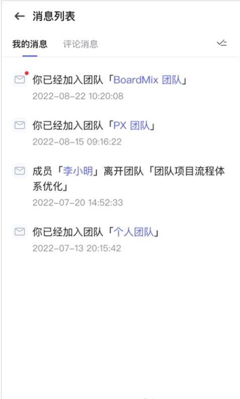 boardmix图1