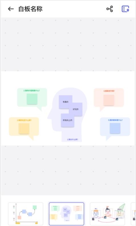 boardmix图2