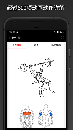 Fithere图3