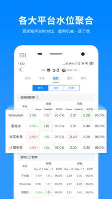 电竞大师图3