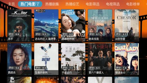 FAST 图3