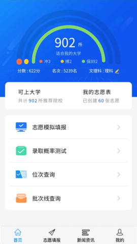 高考U选图2