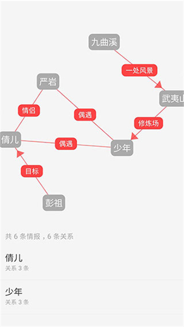 云上写作图3