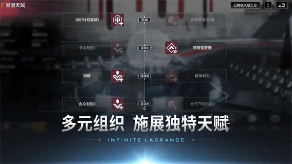无尽的朗格拉日 v1.2.518136 安卓版图6