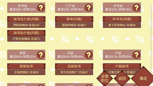 女帝的日常美化版图5