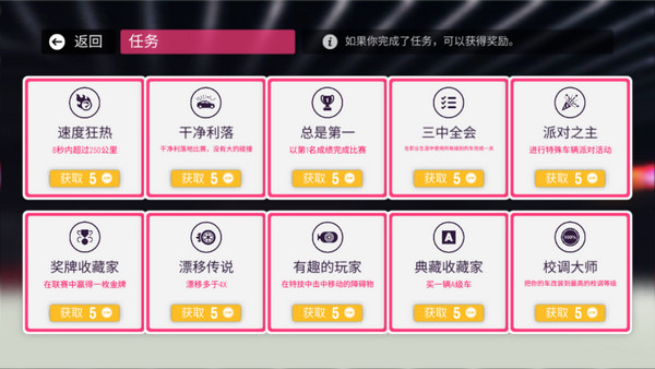 拉力地平线中文版(2)