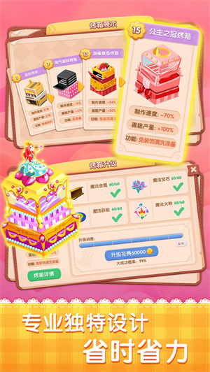梦幻蛋糕店 v2.9.12 金币版图4