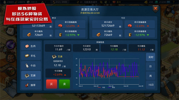 模拟帝国 v4.0.8 金币版图5
