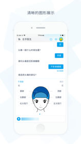 左手医生(2)