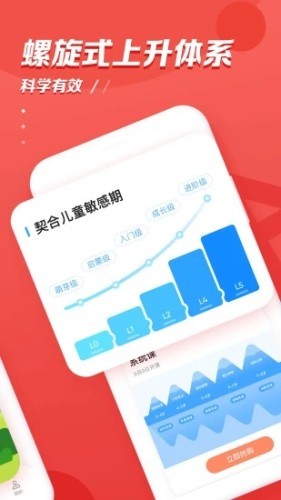 小猴AI课图2
