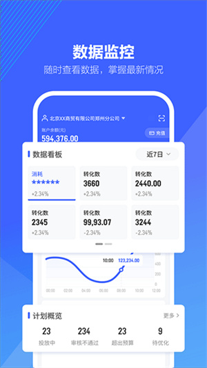 巨量引擎图1