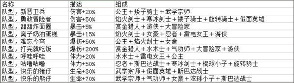 问题勇者干魔王
