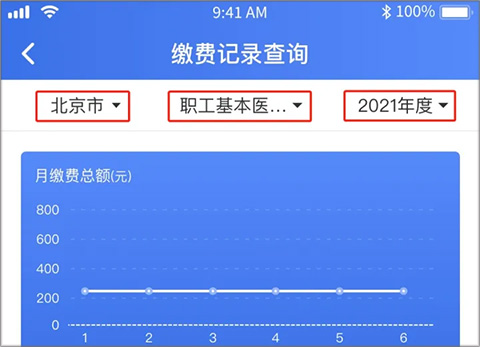 中国电子医保