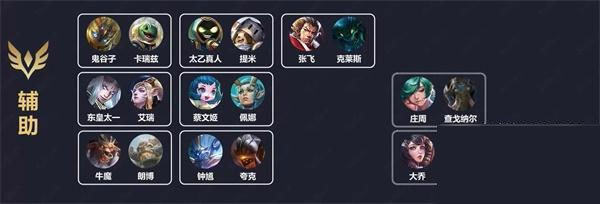 传说对决体验服正版