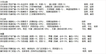 最强祖师抖音版