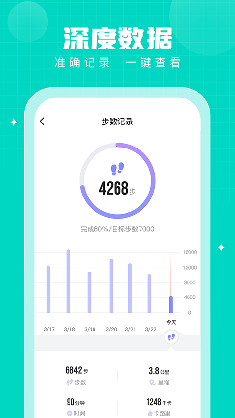 步多多