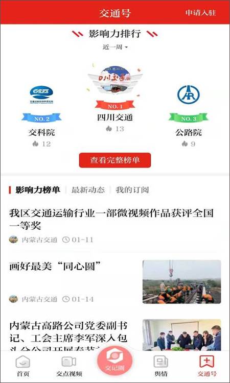 交通强国图4