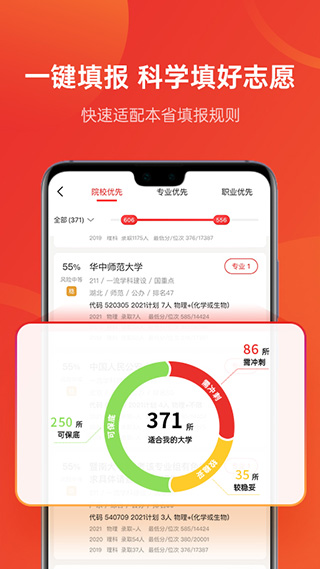 优志愿图4