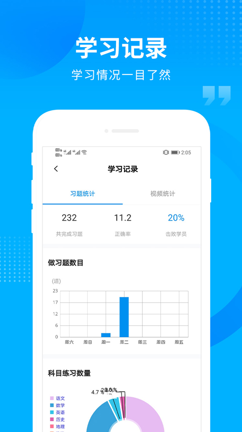 汇高考图5