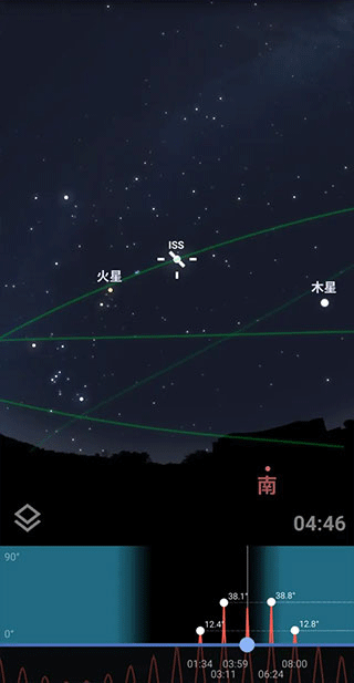 stellarium中文版图1
